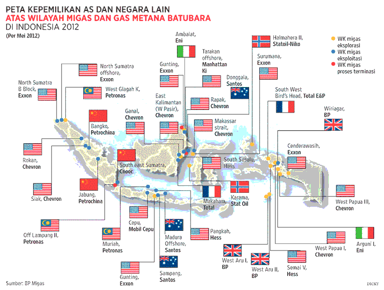 Mengamankan Kekayaan Alam Indonesia: Sejauh Mana?