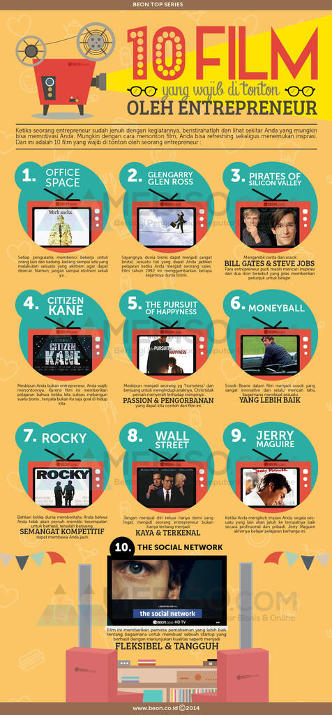 &#91;Infografis&#93; 10 Film yang Wajib Ditonton Oleh Entrepreneur