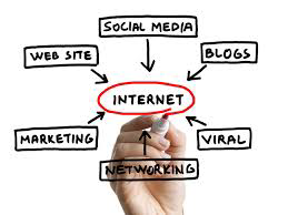 Tips Untuk Pembisnis Online Yang Pemula