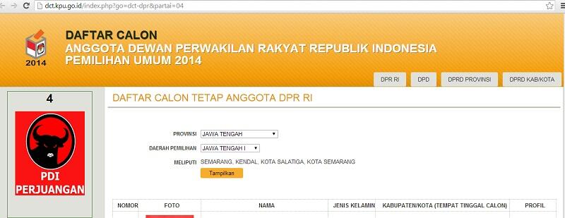 Orang Muslim Masuk Sorga kalo pilih Jokowi? Tapi Caleg non-muslim kok Bejubel disana?