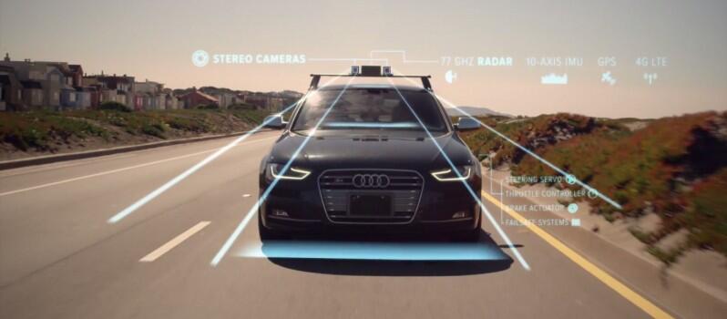 Keren! Gadget Ini Akan Mengubah Mobil Bisa Berjalan Sendiri
