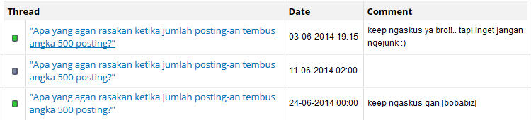&quot;Apa yang agan rasakan ketika jumlah posting-an tembus angka 500 posting?&quot;