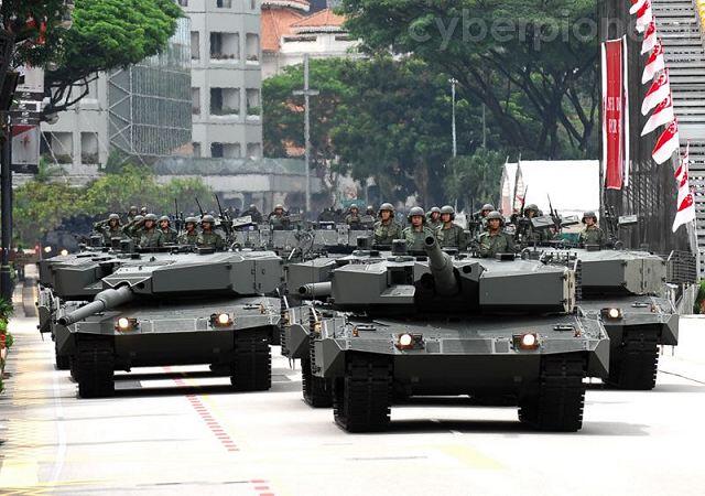 Mari Mengenal Tank LEOPARD 2 dan cocokkah untuk INDONESIA?