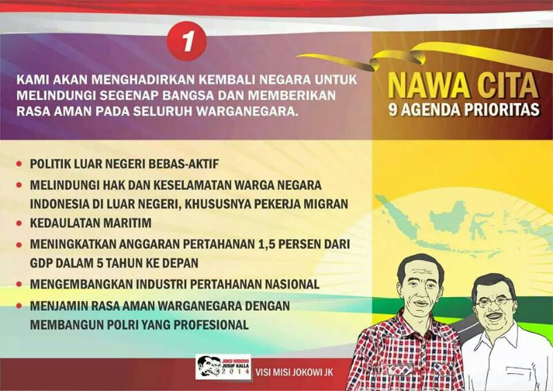 NAWA CITA JKW-JK