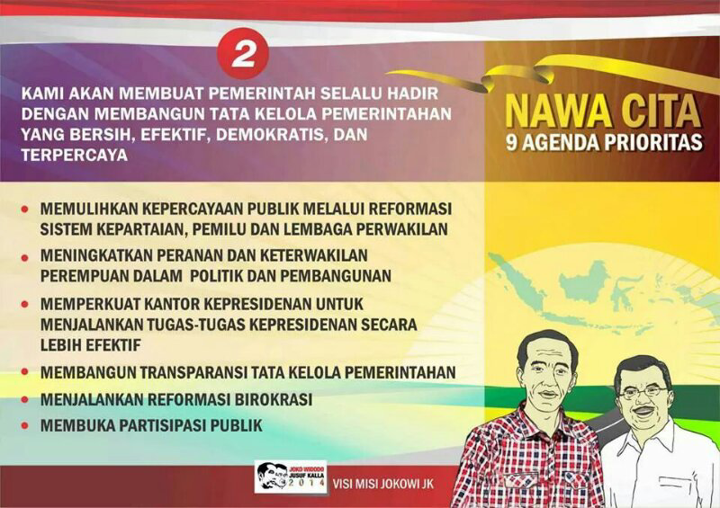 NAWA CITA JKW-JK