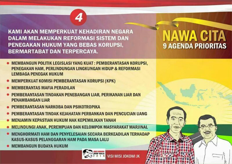 NAWA CITA JKW-JK