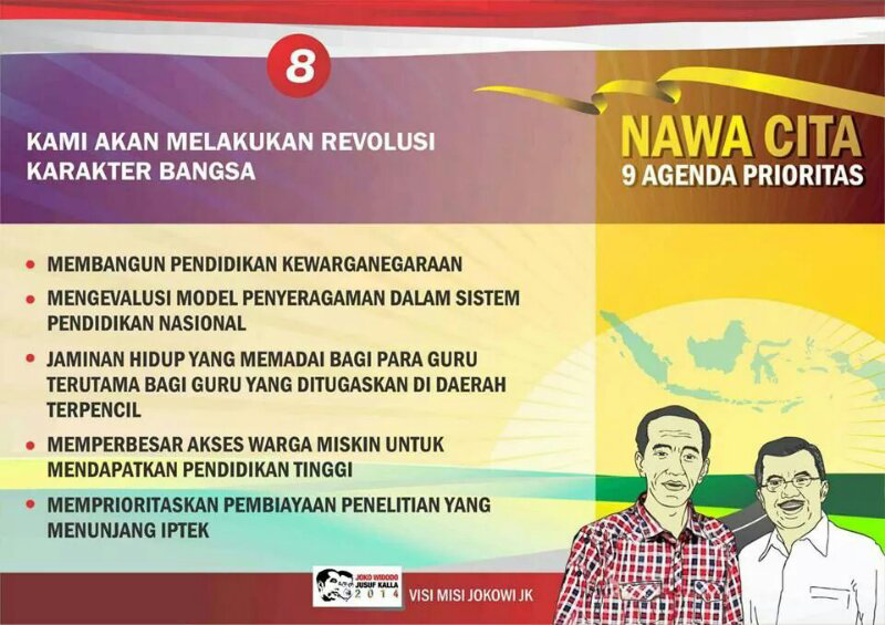 NAWA CITA JKW-JK