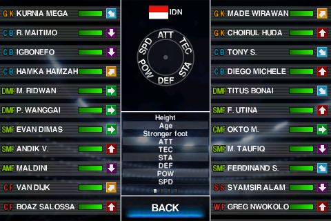 wow evan dimas dan maldini masuk timnas senior