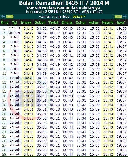 JADWAL IMSAKIYAH RAMADHAN 1435 H / 2014 M ( Semua Daerah)