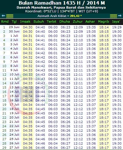 JADWAL IMSAKIYAH RAMADHAN 1435 H / 2014 M ( Semua Daerah)