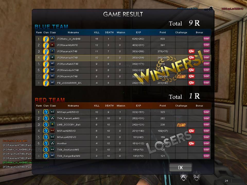 -iFORTUNE- Clan Point Blank Indonesia &#91;Open reqruitment&#93;