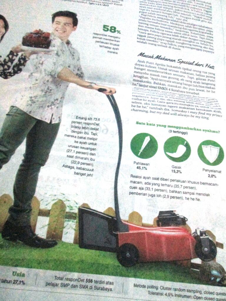 ada yang lihat jawa pos hari ini?