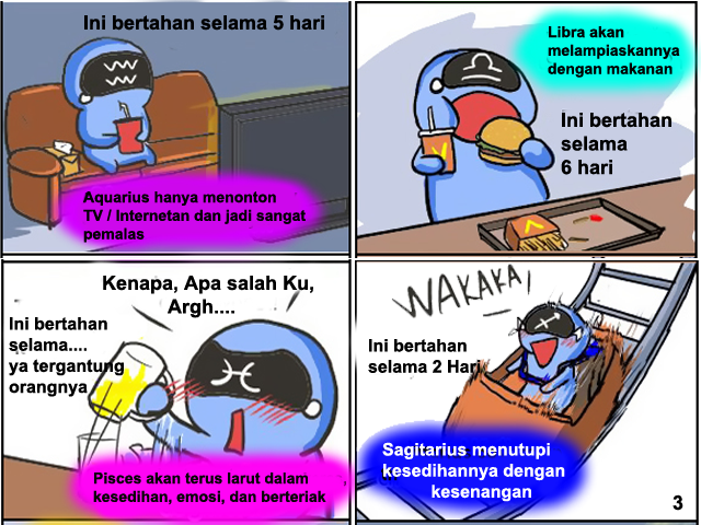 &#91;KOMIK&#93;Reaksi Tiap Zodiak Kalo di Putusin Pasangan