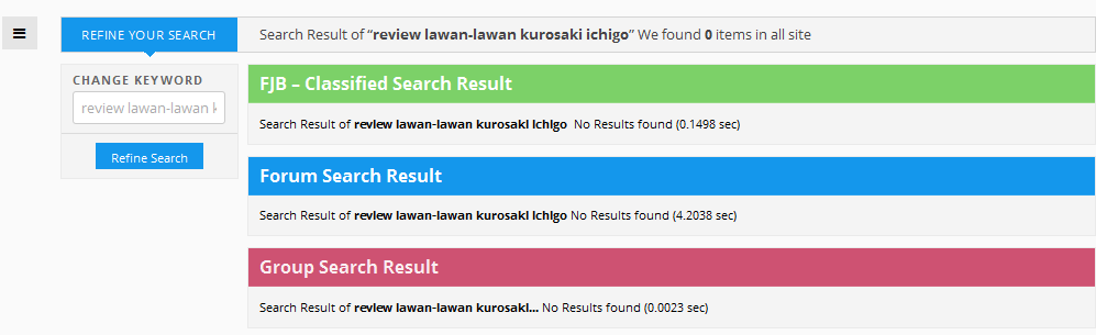 Lawan-Lawan Ichigo Kurosaki &#91;REVIEW&#93;