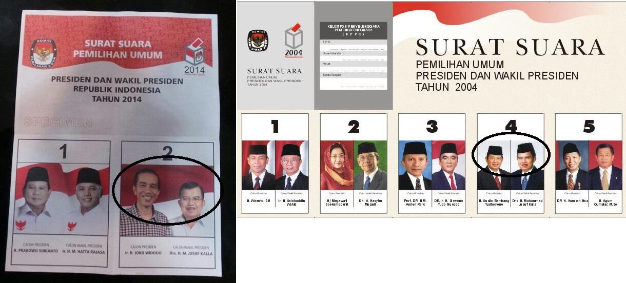 Dari kertas suara udah keliatan siapa yang menang