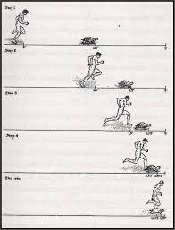 6 Misteri arkeologi kuno yang belum terpecahkan