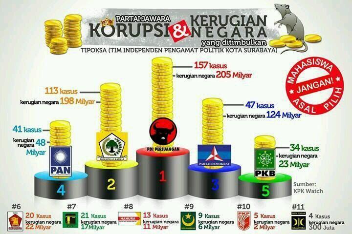 PILIH jangan SAMPE salah PILIH