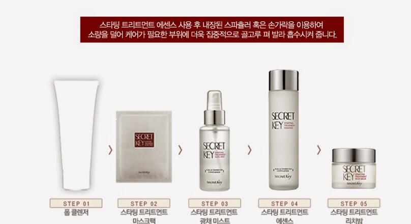 JUAL SECRET KEY READY STOCK DAN ORIGINAL, BANYAK MACEM MONGGO...