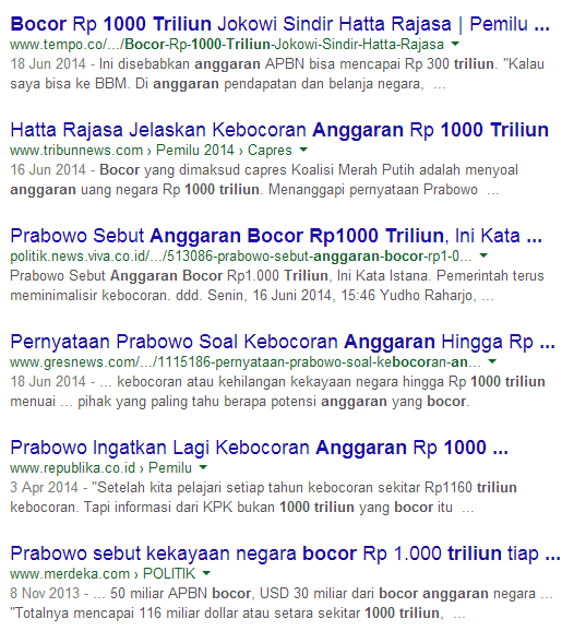 SERIBU TRILYUN = BOCOR ATAU KEHILANGAN POTENSI...???