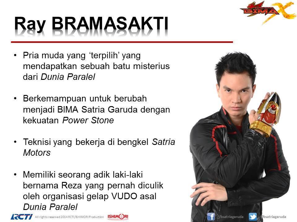 Satria Garuda Bima X