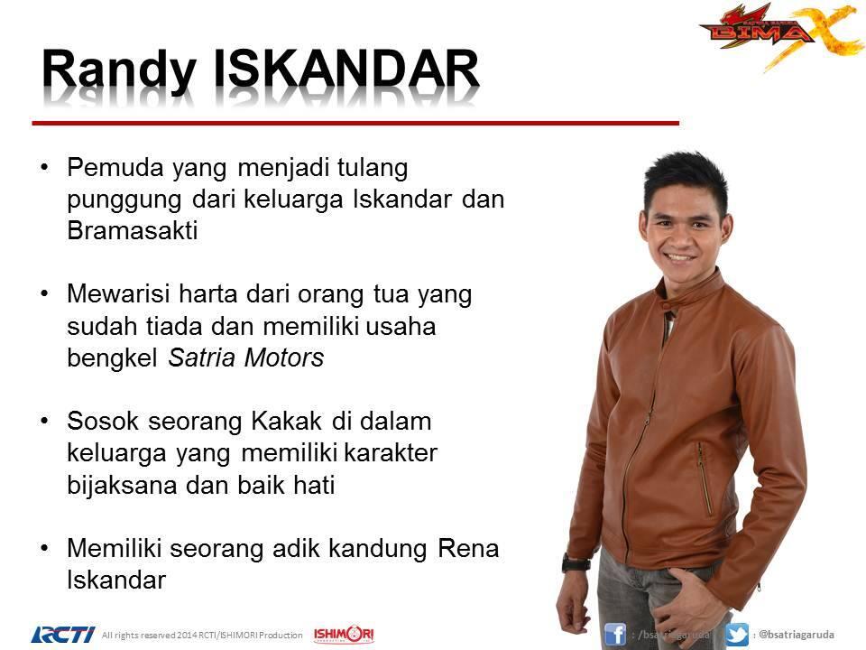 Satria Garuda Bima X