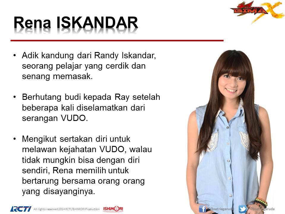Satria Garuda Bima X