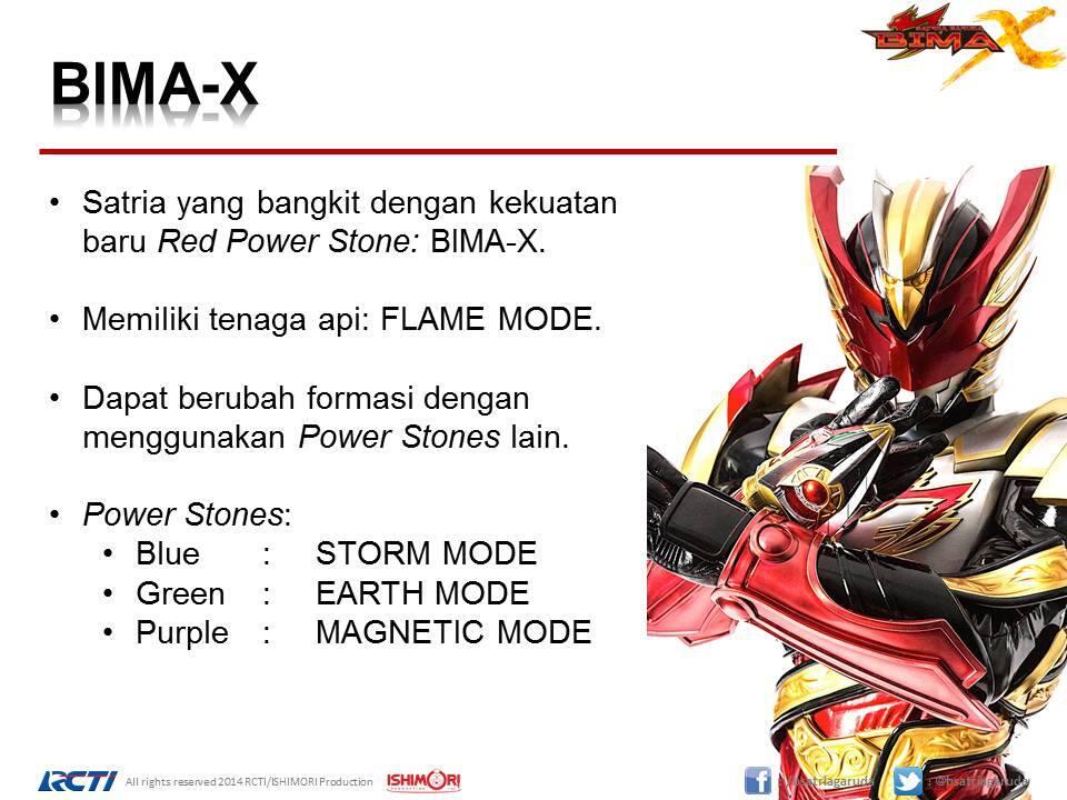 Satria Garuda Bima X
