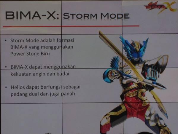 Satria Garuda Bima X