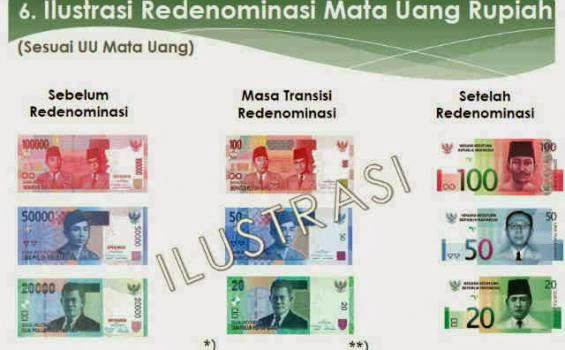 Ini Dia Gambar Mata Uang Rupiah yang Baru per 17 Agustus 2014