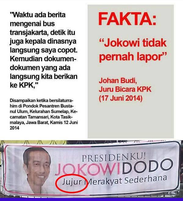 Lihatlah Dulu Omonganmu