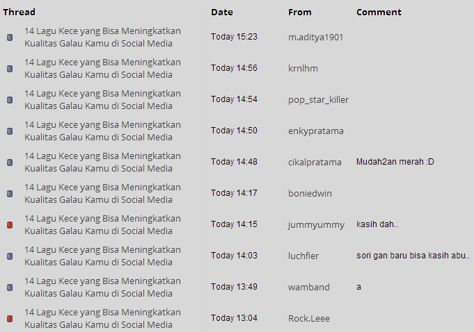 14 Lagu Kece yang Bisa Meningkatkan Kualitas Galau Kamu di Social Media