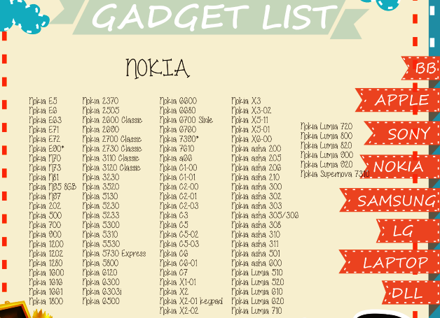 Garskin Skin Protector Gadget Notebook Laptop Termurah dan Satu Hari Jadi GAN!!