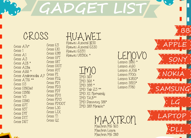 Garskin Skin Protector Gadget Notebook Laptop Termurah dan Satu Hari Jadi GAN!!