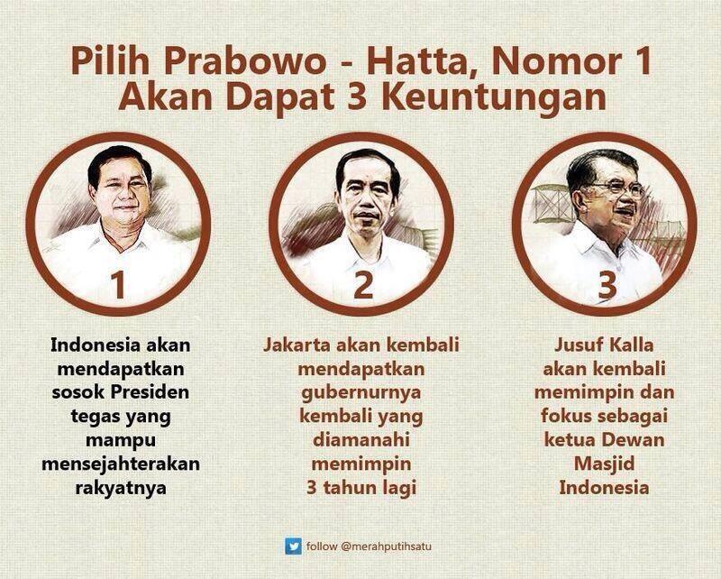 Tak Henti-hentinya Ane Mengingatkan :)