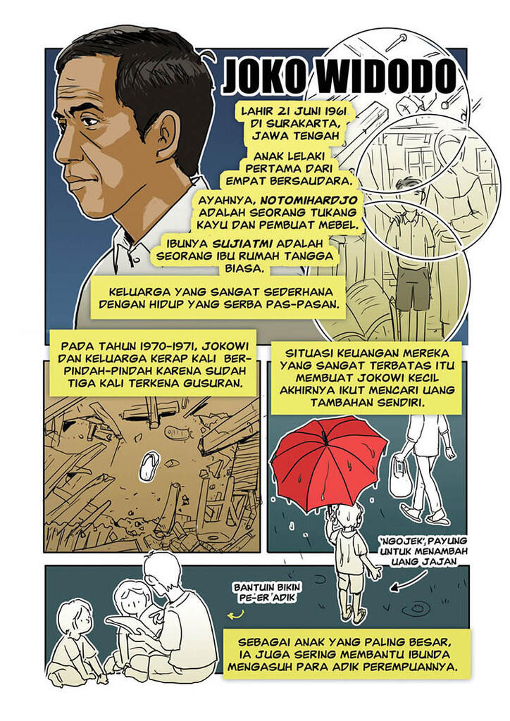 KOMIK PERJALANAN CALON PRESIDEN 2014-2019 JOKO WIDODO