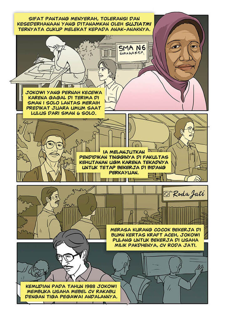 KOMIK PERJALANAN CALON PRESIDEN 2014-2019 JOKO WIDODO
