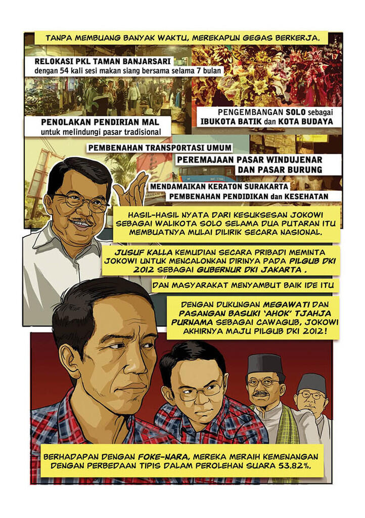 KOMIK PERJALANAN CALON PRESIDEN 2014-2019 JOKO WIDODO