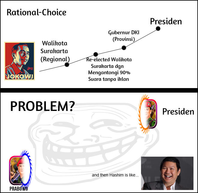 Peringatan Terakhir Bagi Yang Muslim voters! ~ Ini Faktual bukan Fitnah! 