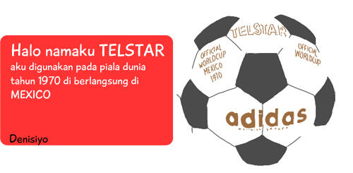 &#91;INFOGRAFIK&#93; Kenali nama-nama bola di piala dunia yuk gan