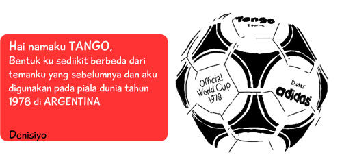 &#91;INFOGRAFIK&#93; Kenali nama-nama bola di piala dunia yuk gan