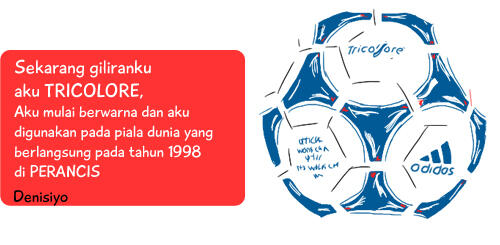 &#91;INFOGRAFIK&#93; Kenali nama-nama bola di piala dunia yuk gan