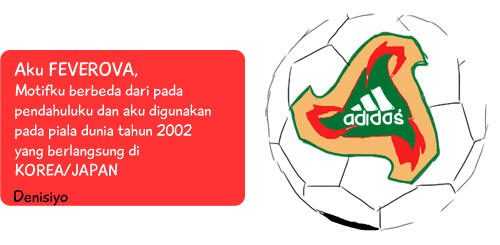 &#91;INFOGRAFIK&#93; Kenali nama-nama bola di piala dunia yuk gan