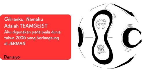 &#91;INFOGRAFIK&#93; Kenali nama-nama bola di piala dunia yuk gan