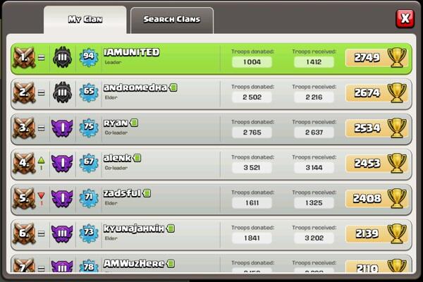 Join our clan ( clash of clans ) INDO &quot;14045&quot;