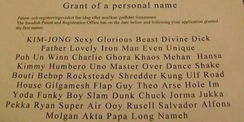 Nama Pria Swedia Ini Terdiri dari 63 Kata
