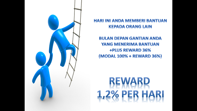 TOGETHER2SUCCESS.COM BISNIS DAHSYAT BUNGA 36% / BLN FIX