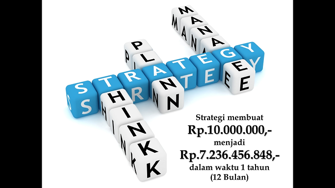 TOGETHER2SUCCESS.COM BISNIS DAHSYAT BUNGA 36% / BLN FIX