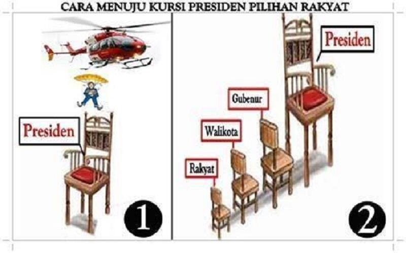 Dimana Logikanya Jokowi Tak Mungkin Kalah kecuali Dicurangi, Pdhl Dia tak Kredibel?