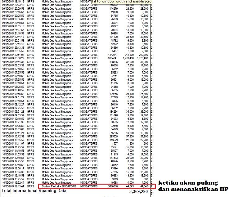 keluhan pengguna INDOSAT MATRIX