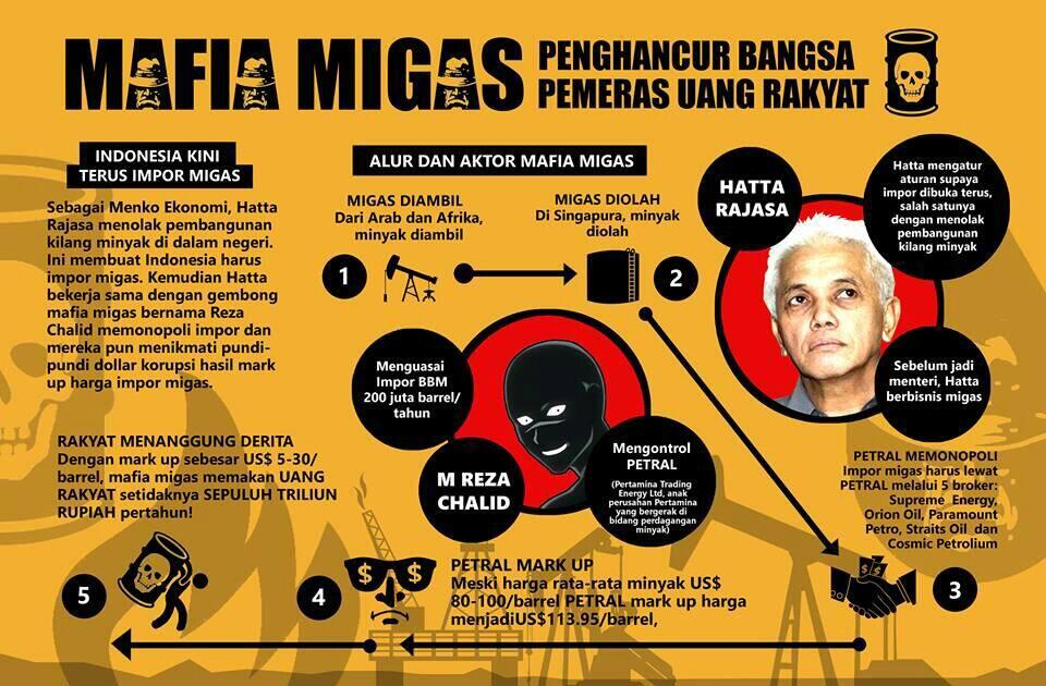 HOT! pilih nomor 1 kalau mau dipastikan tetep miskin. (OGAH AHHHH..)